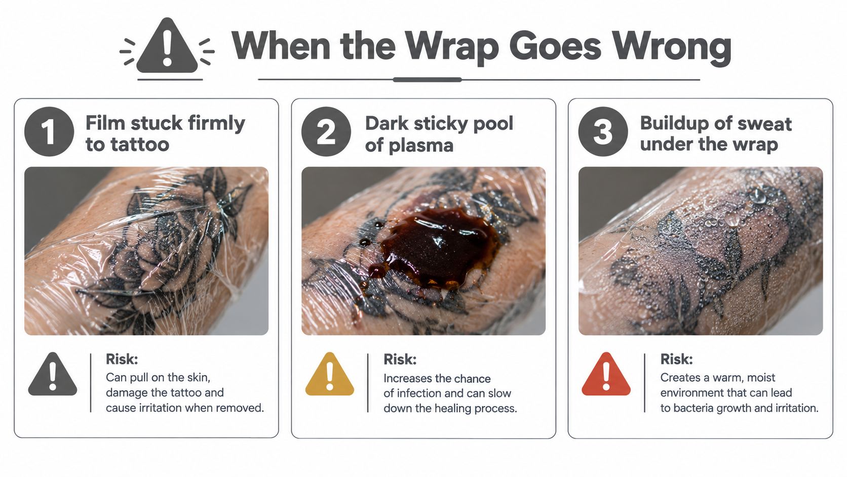 A visual guide identifying three common problems when using cling film on a fresh tattoo.