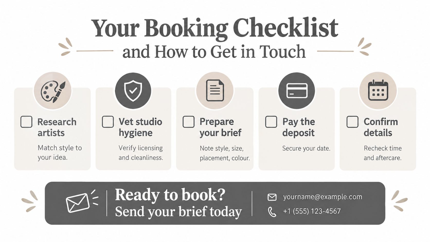 A helpful checklist for booking a professional tattoo appointment with steps including research, hygiene and deposit.