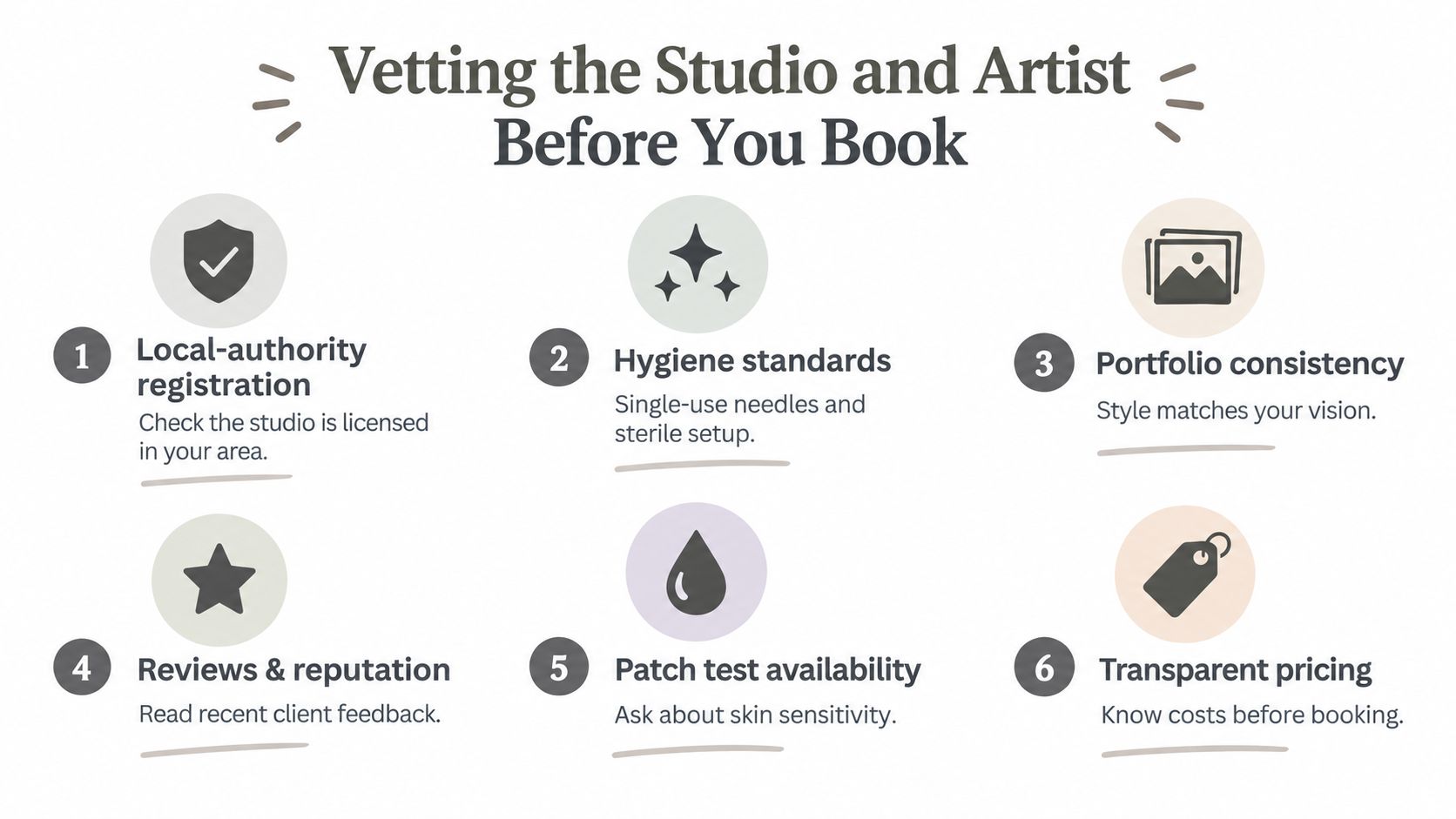 An infographic titled Vetting the Studio and Artist Before You Book with six tips for tattoo safety.